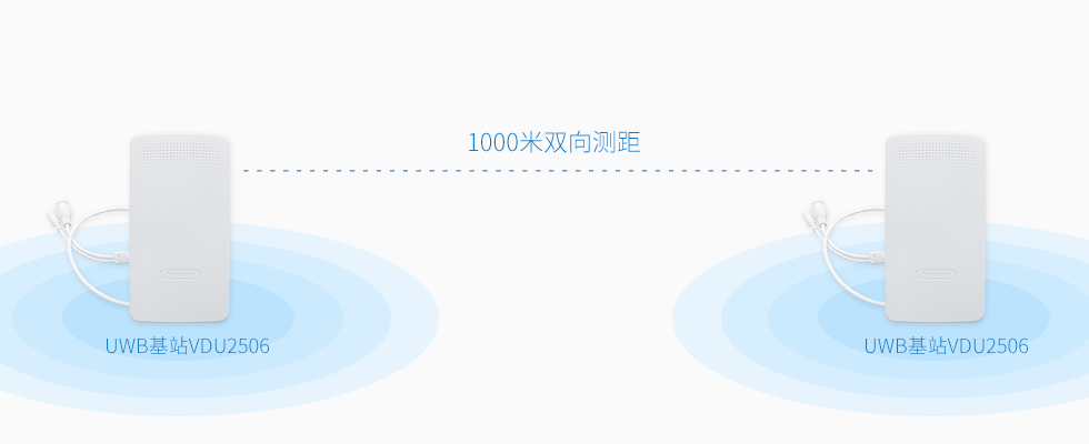 uwb基站vdu2506部署间距-1000米测距.jpg