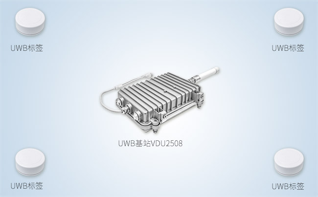 twr主动-uwb定位系统.jpg