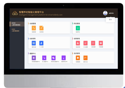 智慧养老ag亚洲游戏国际平台的解决方案,人员定位管理系统介绍