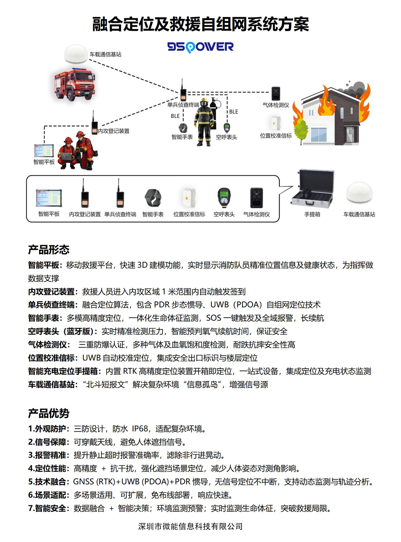当深江隧道塌陷时，我们如何为被困者点亮“生命之路”?